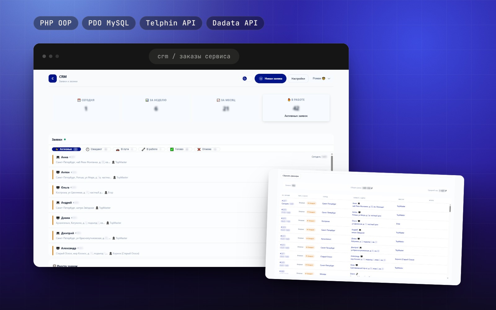 CRM-система — Управление заказами сервиса